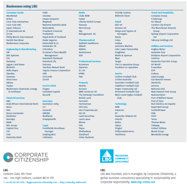 Businesses using LBG