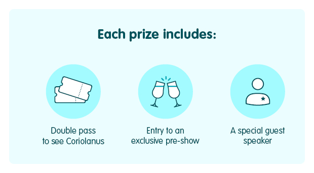 Each prize includes a double pass to see Coriolanus, entry to an exclusive pre-show and a special guest speaker.